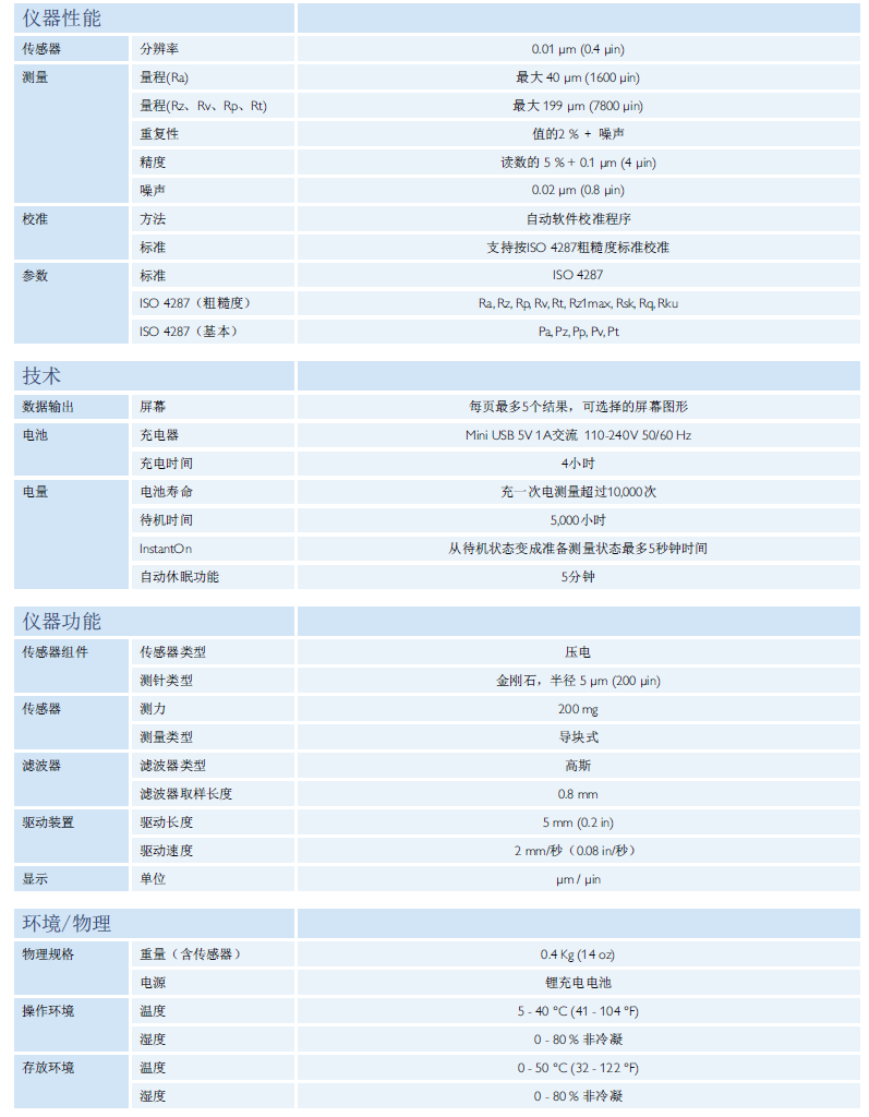 Surtronic DUO便攜式表面粗糙度測(cè)量儀技術(shù)規(guī)格參數(shù)表