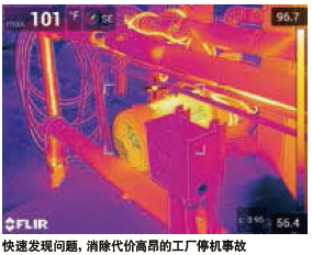 FLIR E75紅外熱像儀--可以快速發(fā)現(xiàn)問題，消除代價高昂的工廠停機(jī)事故