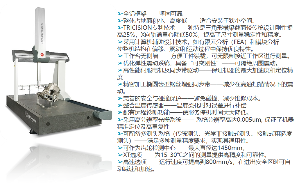 Leitz Reference Xi?？怂箍禈蚴綔y量機的特點