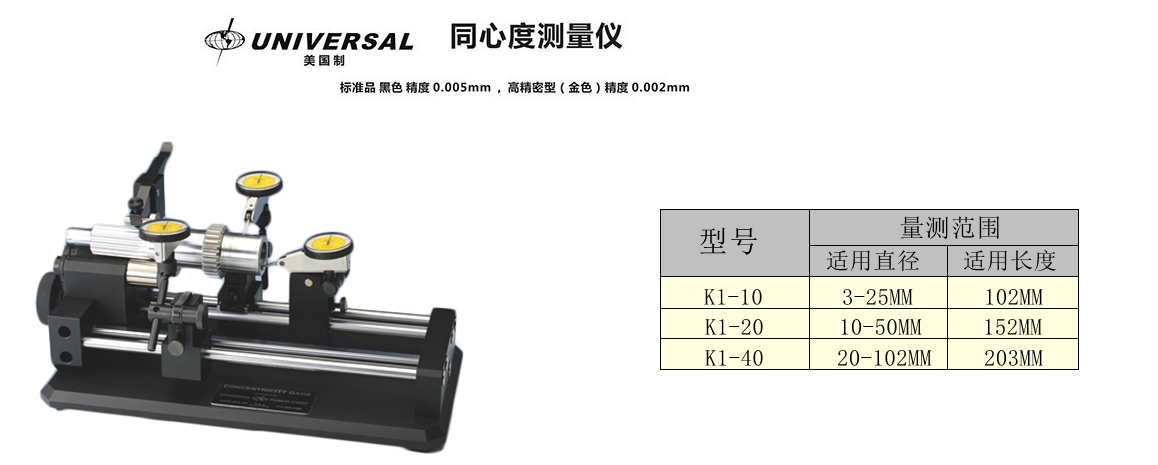 美國UNIVERSAL K1－10、K1－20、K1－40型同心度儀